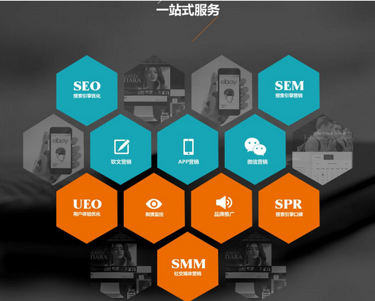 企業(yè)數(shù)字互動營銷策劃公司前景如何？