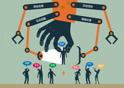 新媒體數(shù)字互動(dòng)營(yíng)銷策劃特點(diǎn)有哪些？