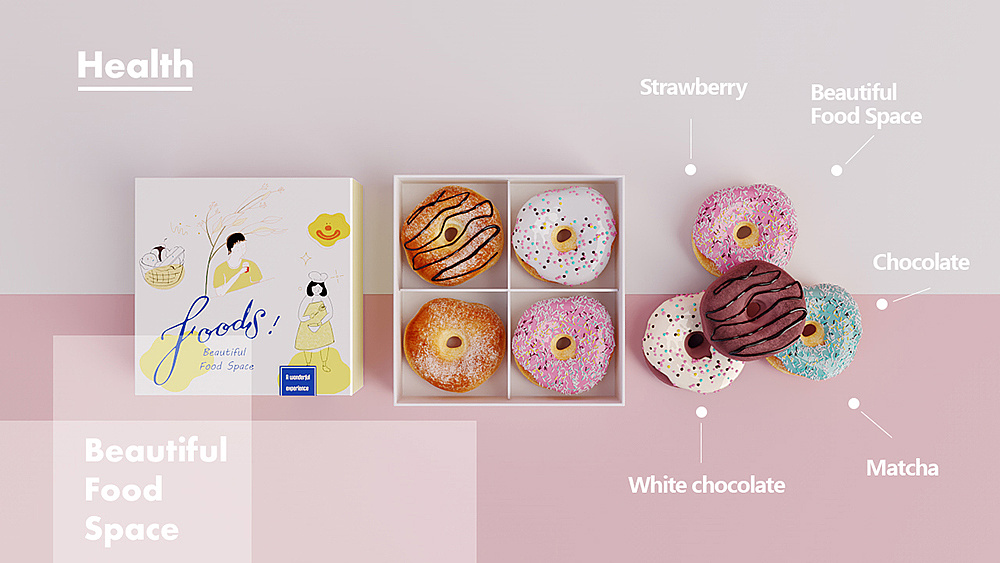 影響產(chǎn)品品牌設(shè)計(jì)定位要素有哪些？（二）