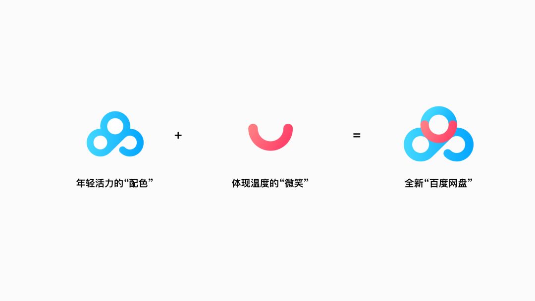 互聯(lián)網(wǎng)品牌命名為何很重要？