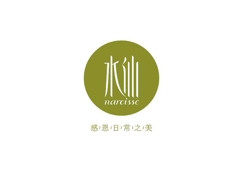 如何給新品牌新產(chǎn)品命名?