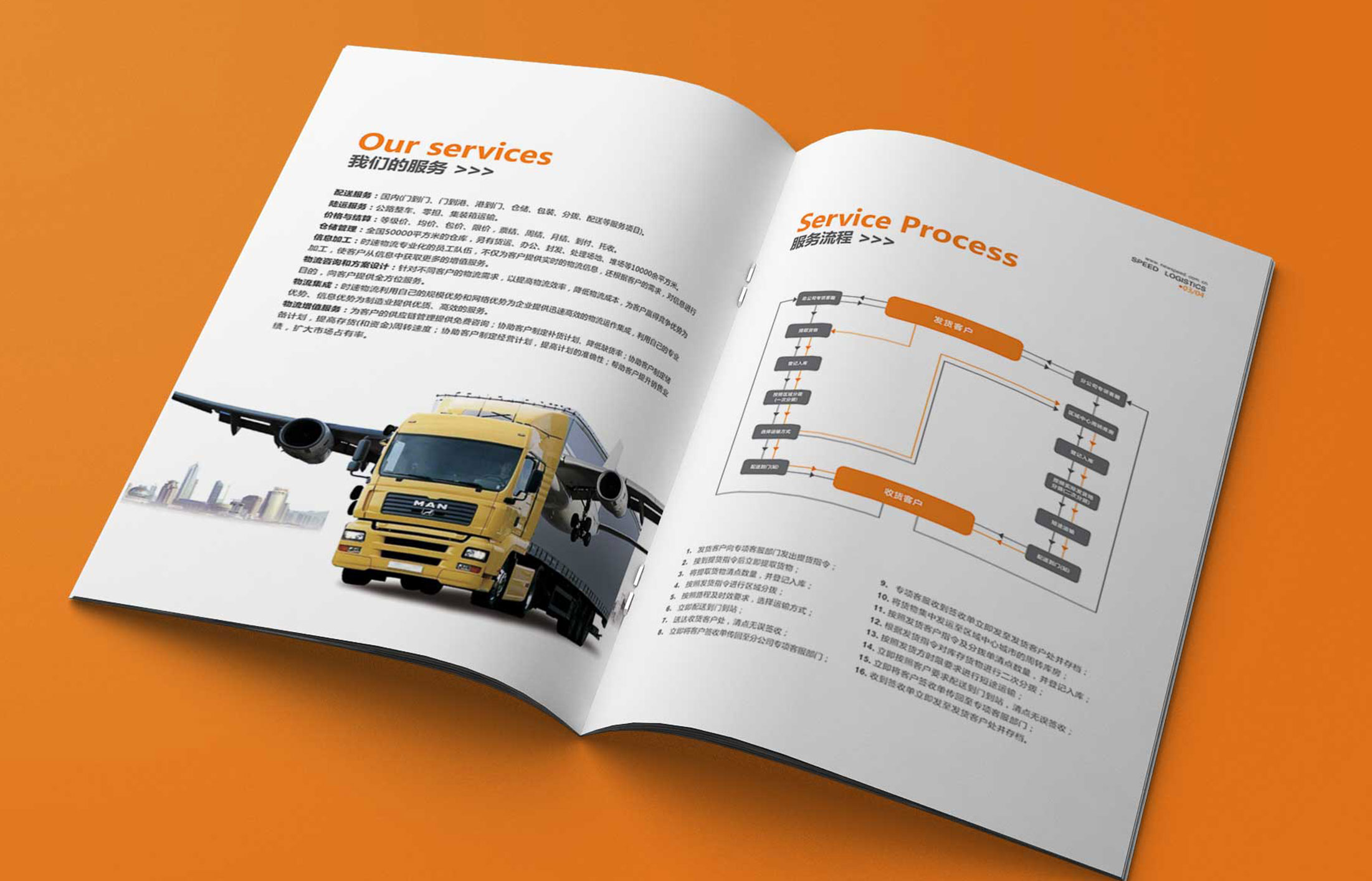 網(wǎng)絡(luò)營銷最重要的步驟是目標(biāo)客戶&ldquo;畫像&rdquo;