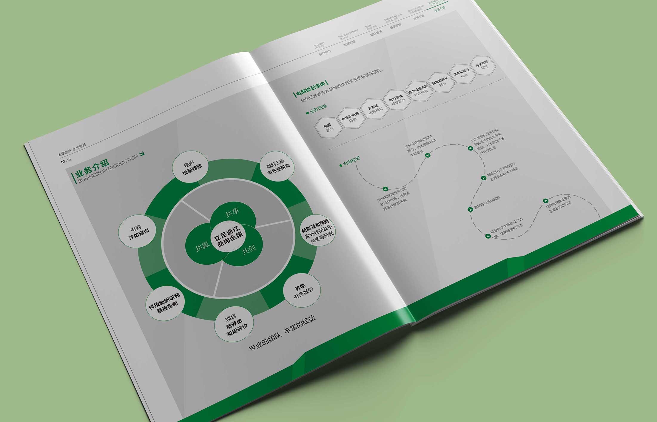 互動(dòng)營(yíng)銷公司應(yīng)該具備什么條件？