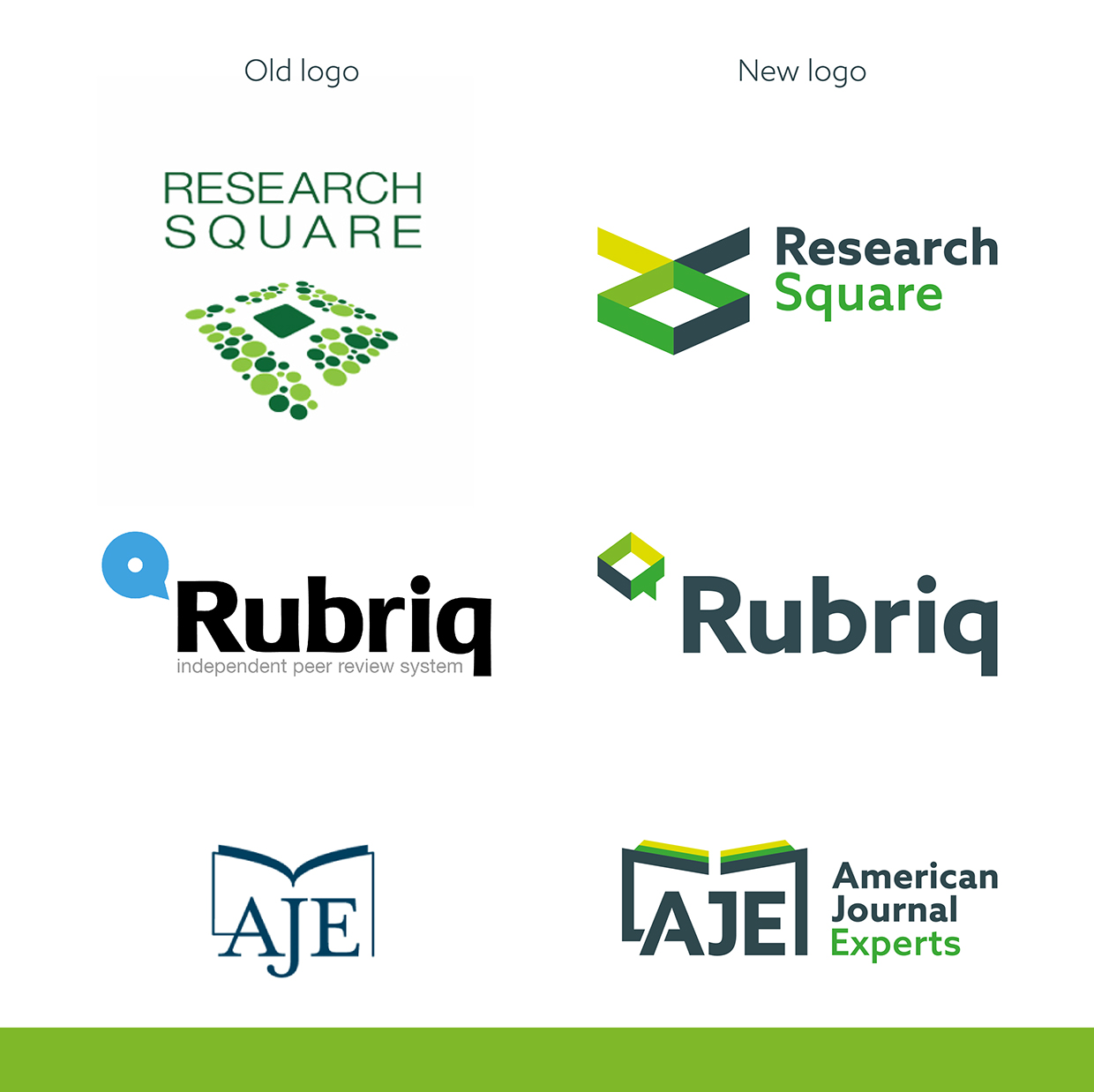 Research Square品牌視覺設(shè)計