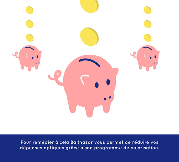 人物插畫——眼鏡品牌設(shè)計