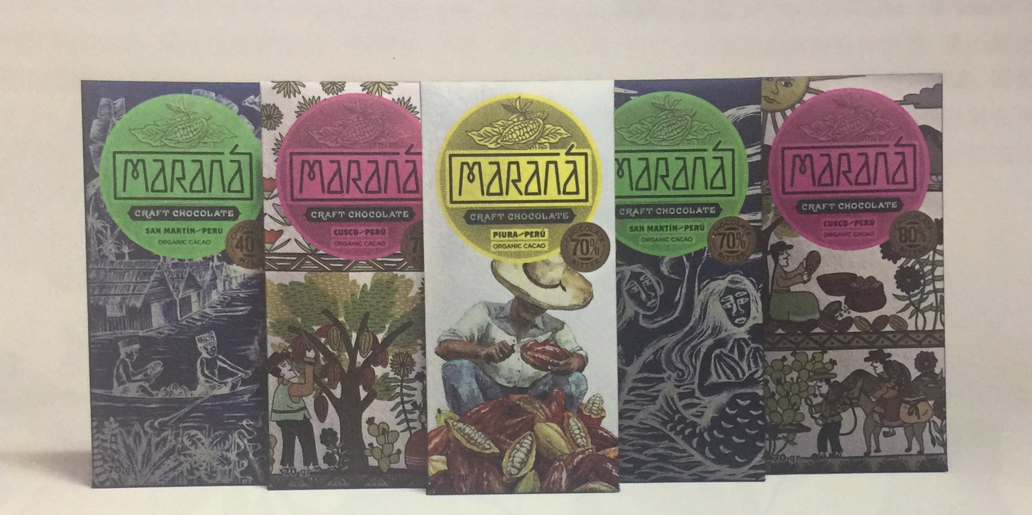 用包裝設計體現(xiàn)巧克力產品食品的制作工藝過程