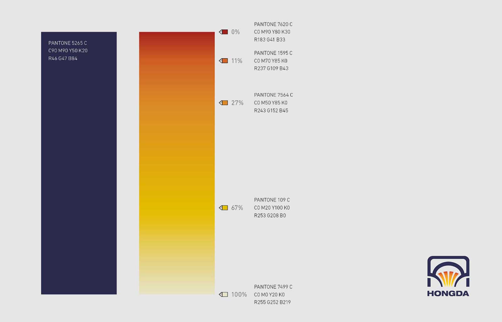 1563171516943009.jpg 宏達(dá)塑化品牌形象全案策劃設(shè)計(jì)