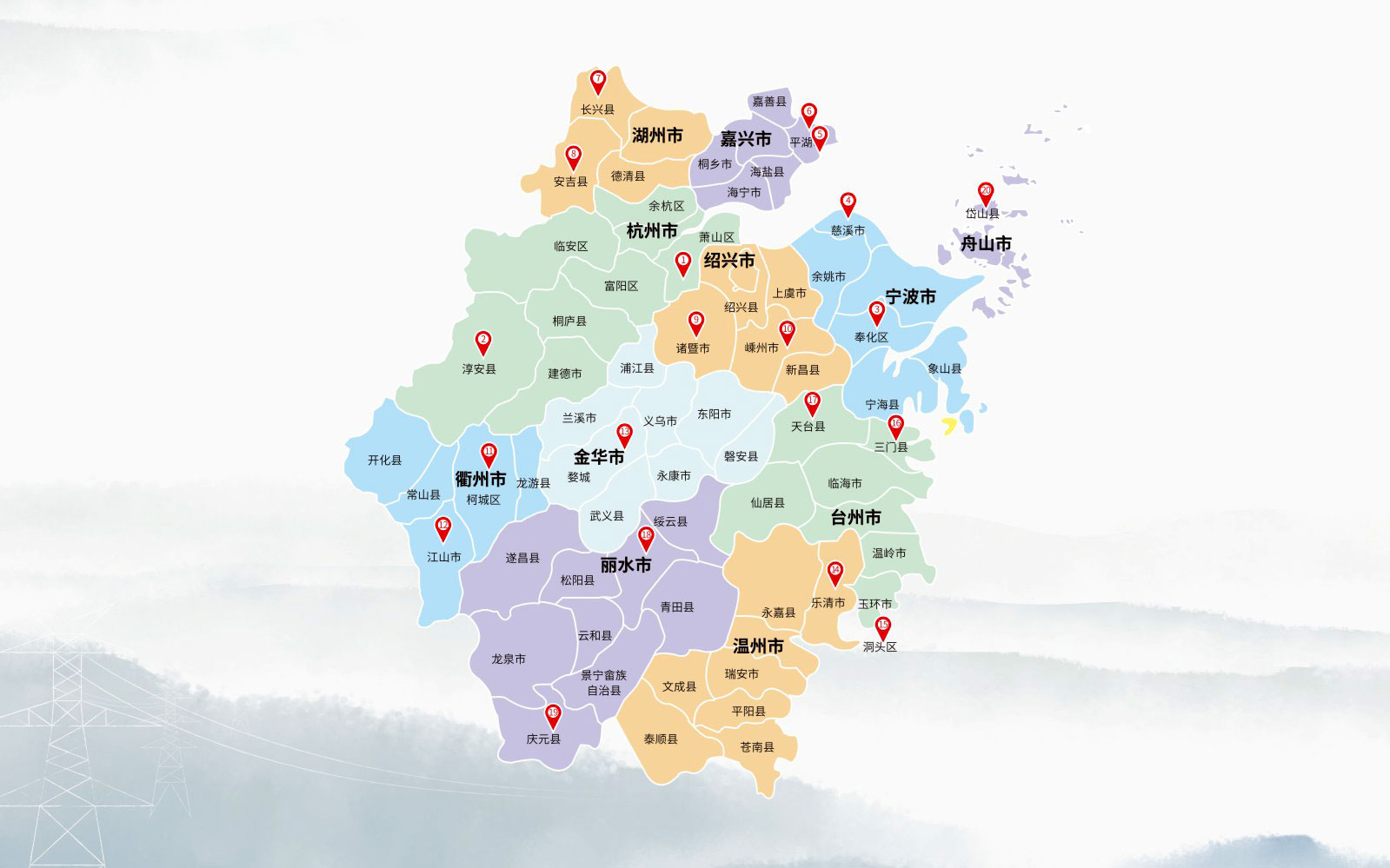 1563496491577071.jpg 國家電網(wǎng)多家公司項(xiàng)目合作